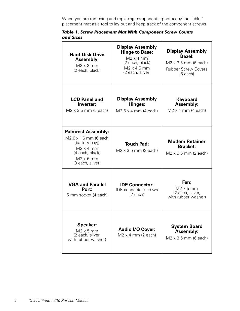 Table 1 | Dell Latitude L400 User Manual | Page 10 / 44