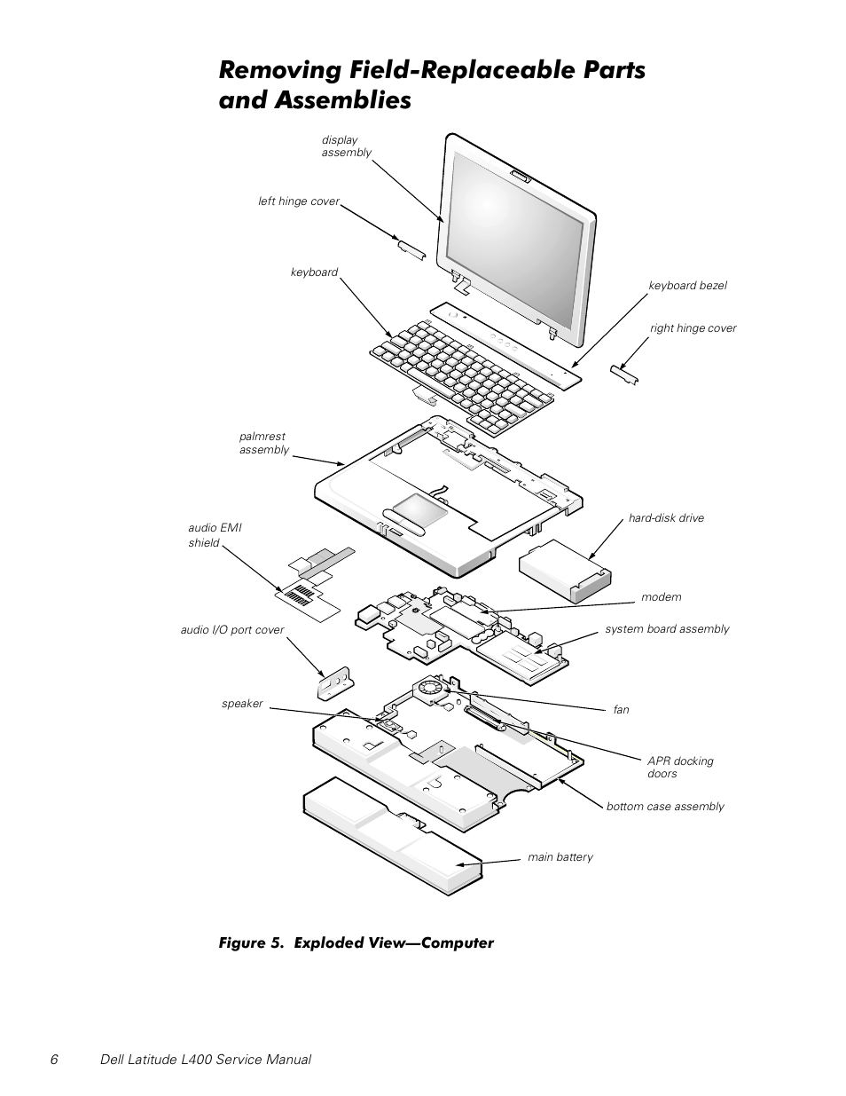 Removing field-replaceable parts andassemblies, Removing field-replaceable parts and assemblies, Figure 5 | Exploded view—computer | Dell Latitude L400 User Manual | Page 12 / 44