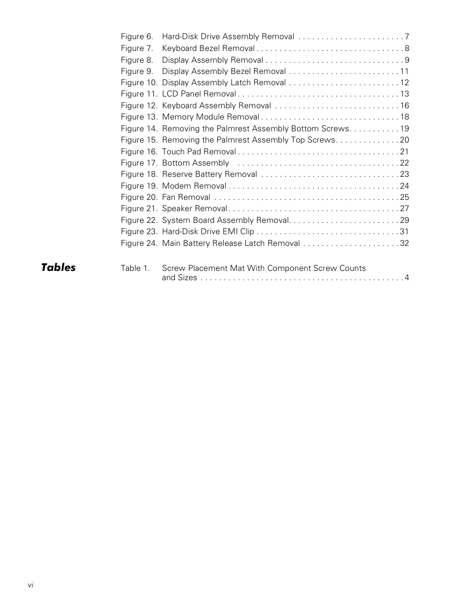 Tables | Dell Latitude L400 User Manual | Page 6 / 44