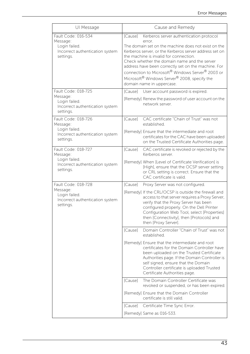 Dell C5765DN MFP Color Laser Printer User Manual | Page 43 / 53