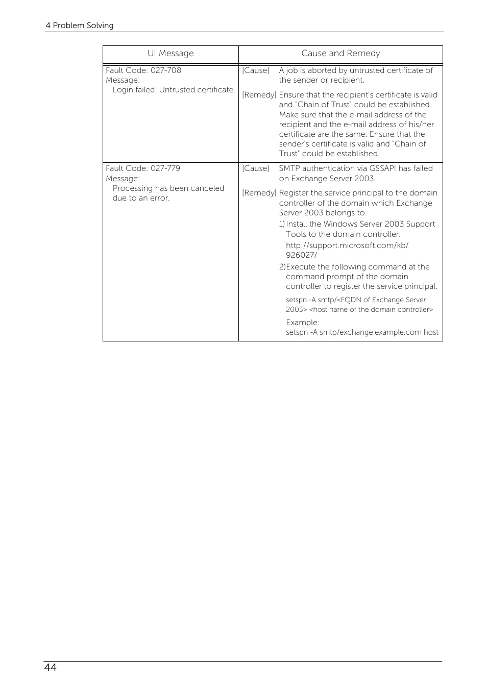 Dell C5765DN MFP Color Laser Printer User Manual | Page 44 / 53