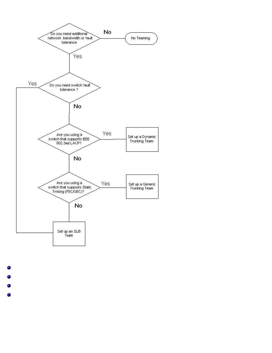 Teaming mechanisms | Dell Broadcom NetXtreme Family of Adapters User Manual | Page 109 / 264