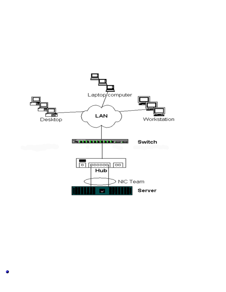 Application considerations | Dell Broadcom NetXtreme Family of Adapters User Manual | Page 122 / 264