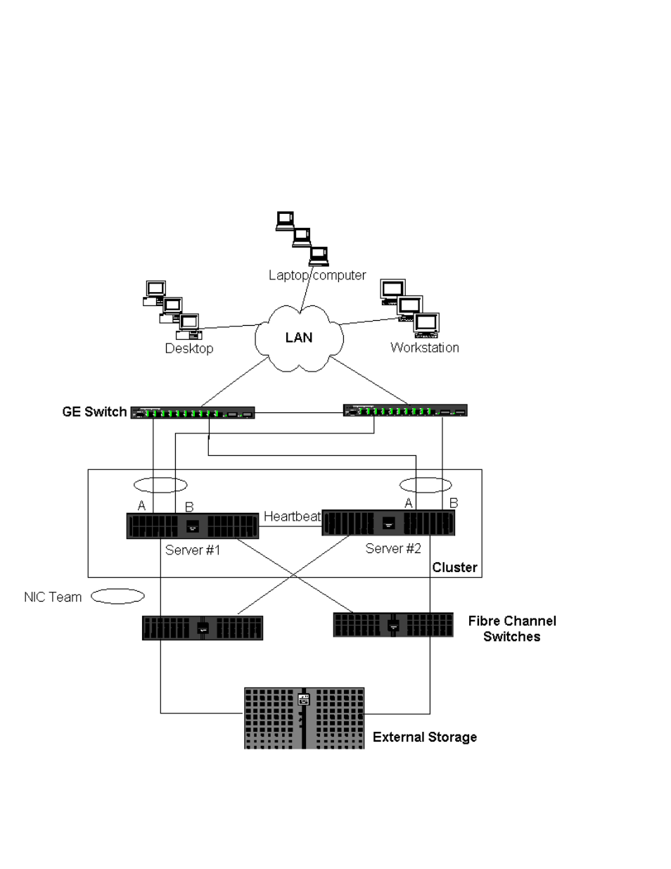 Dell Broadcom NetXtreme Family of Adapters User Manual | Page 125 / 264