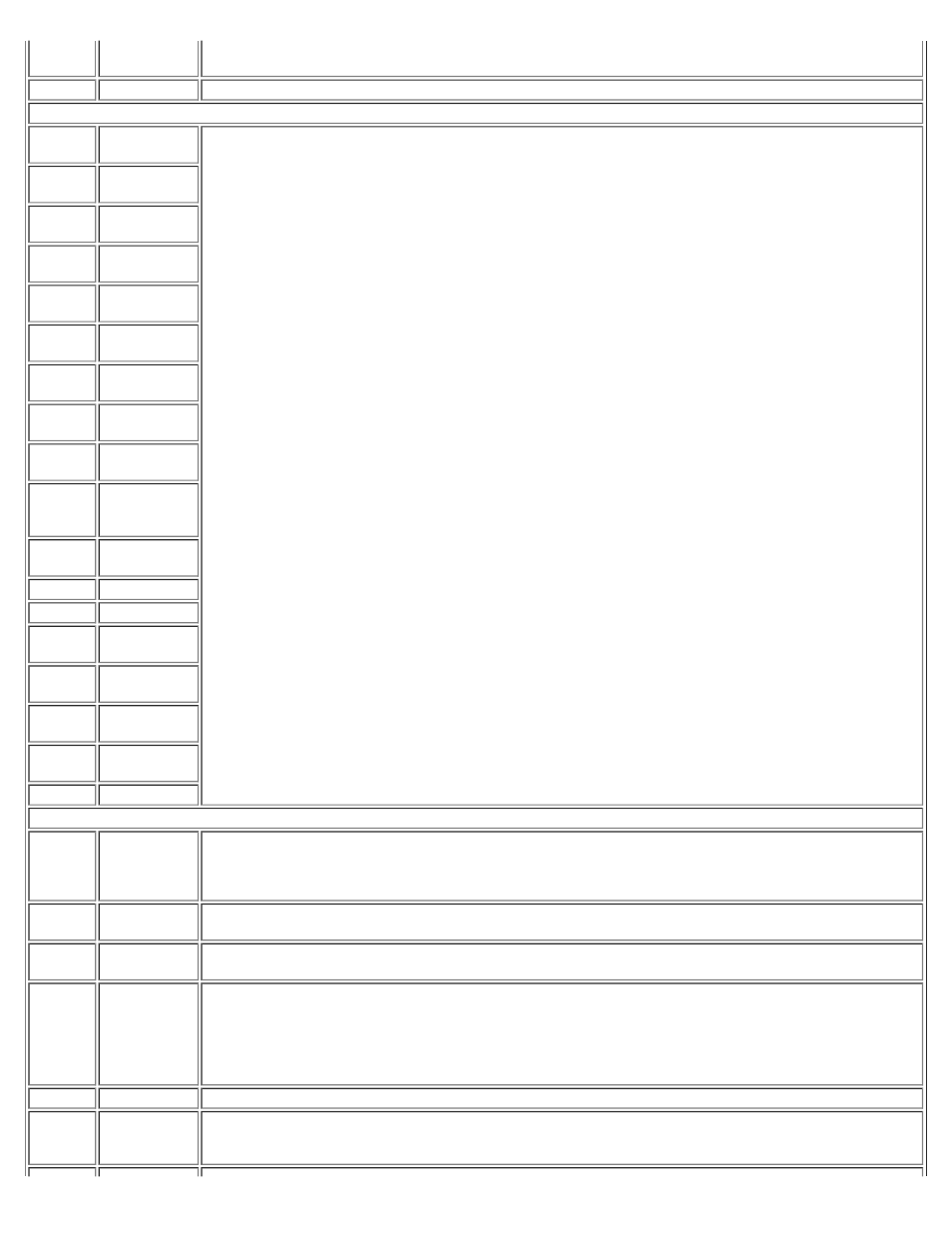 Dell Broadcom NetXtreme Family of Adapters User Manual | Page 226 / 264