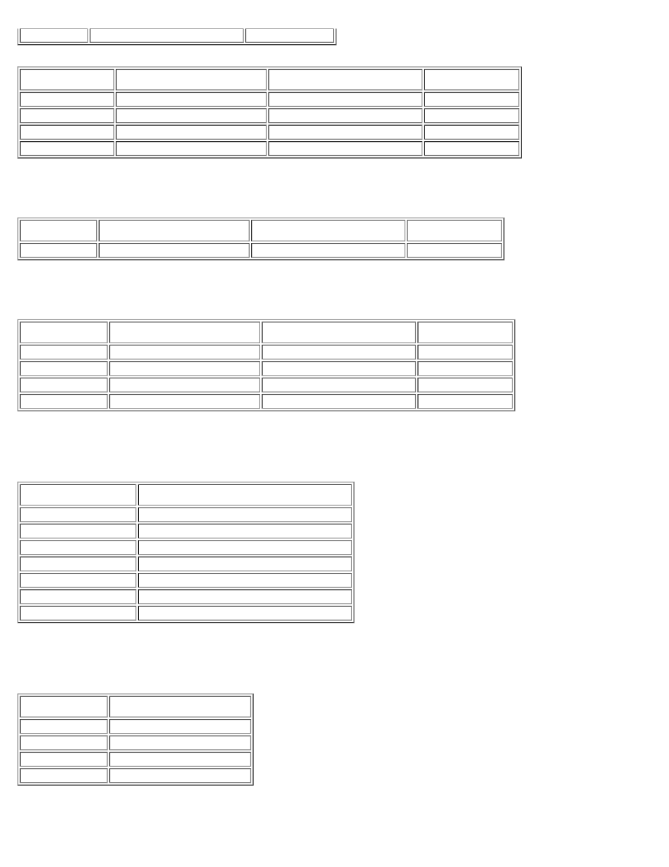 Dell Broadcom NetXtreme Family of Adapters User Manual | Page 231 / 264