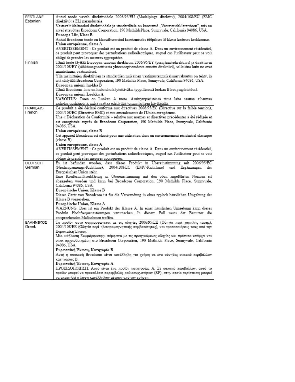 Dell Broadcom NetXtreme Family of Adapters User Manual | Page 239 / 264