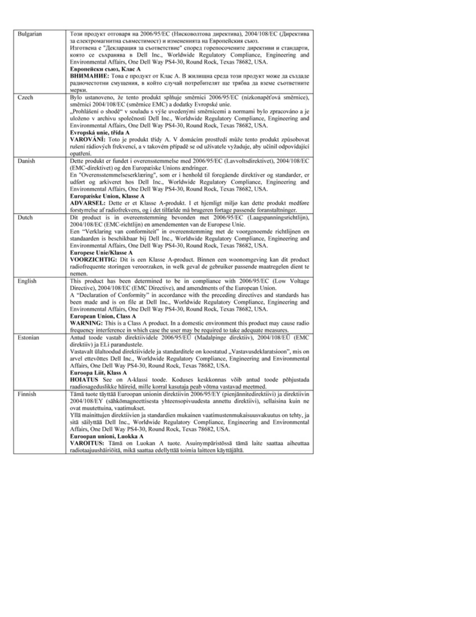 Dell Broadcom NetXtreme Family of Adapters User Manual | Page 249 / 264