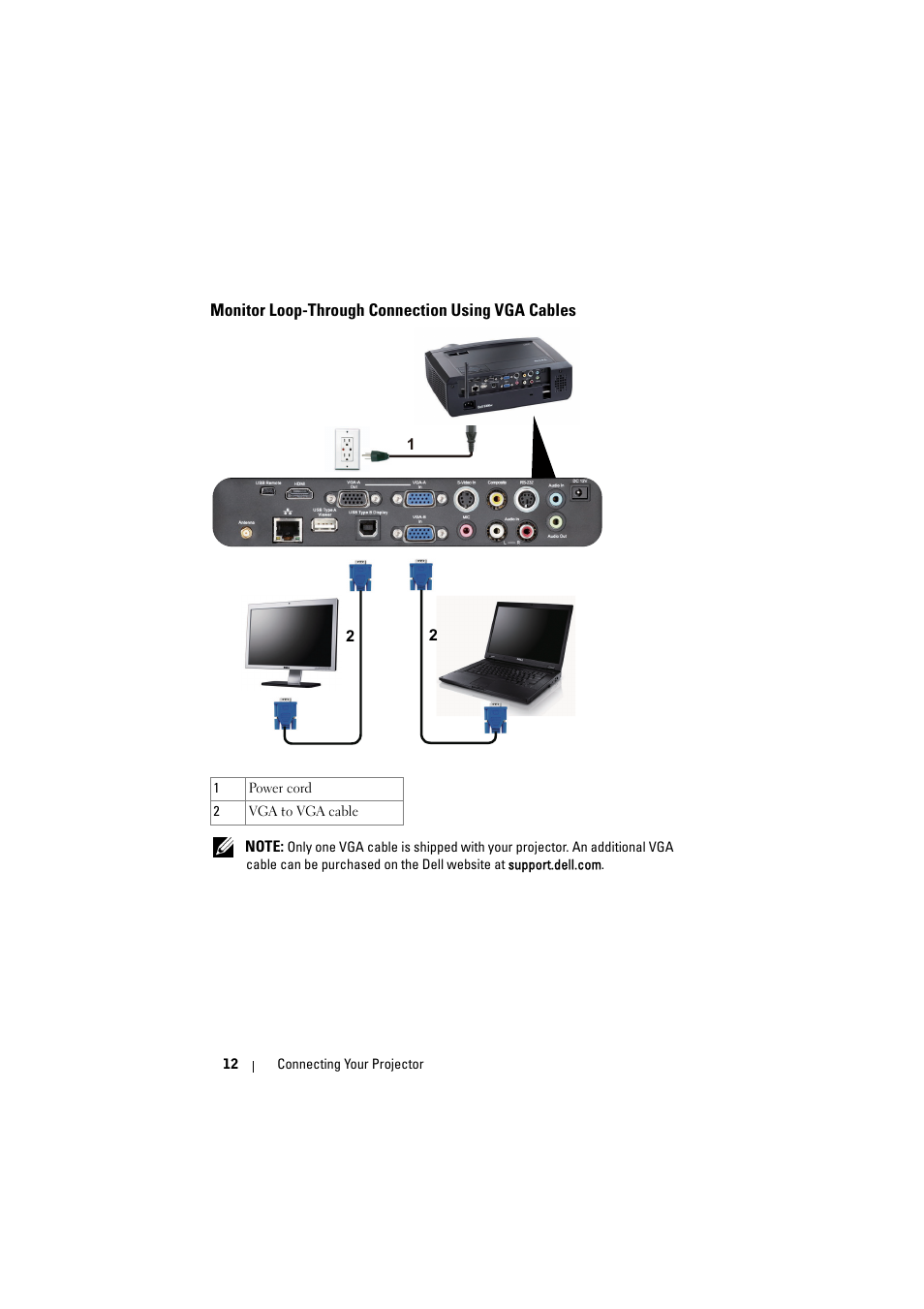 Monitor loop-through connection using vga cables, Monitor loop-through connection using vga, Cables | Dell S300w Projector User Manual | Page 12 / 109