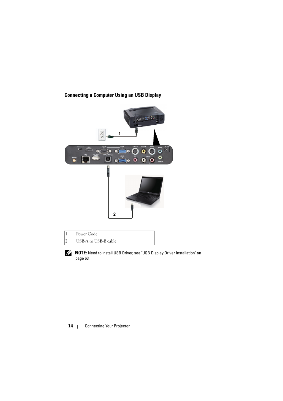 Connecting a computer using an usb display | Dell S300w Projector User Manual | Page 14 / 109