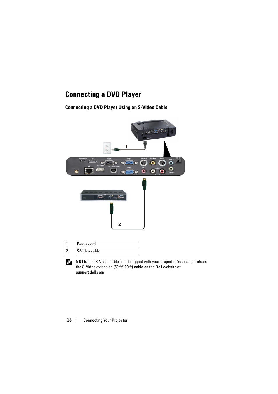 Connecting a dvd player, Connecting a dvd player using an s-video cable | Dell S300w Projector User Manual | Page 16 / 109