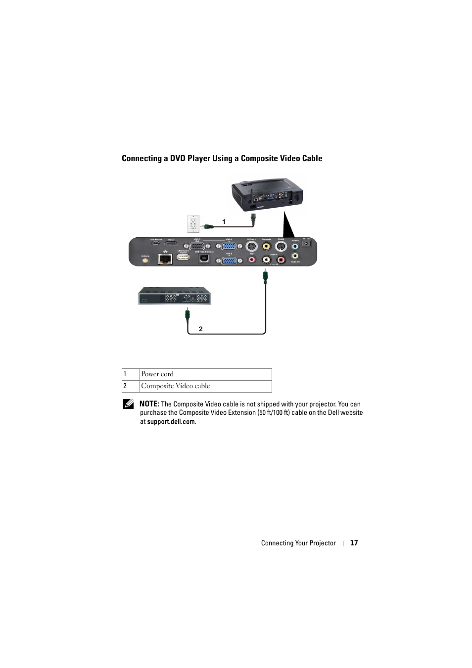 Connecting a dvd player using a composite video, Cable | Dell S300w Projector User Manual | Page 17 / 109