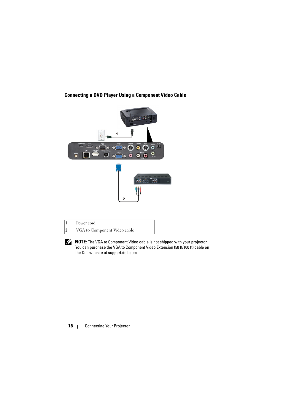 Connecting a dvd player using a component video, Cable | Dell S300w Projector User Manual | Page 18 / 109