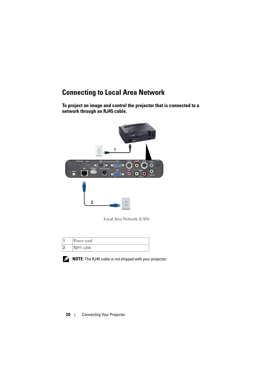 Connecting to local area network, Connected to a network through an rj45 cable | Dell S300w Projector User Manual | Page 20 / 109