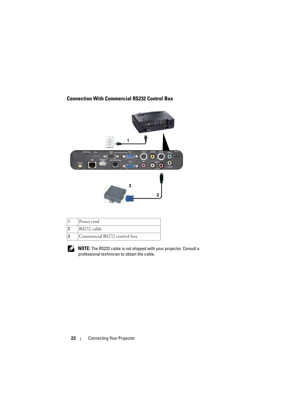 Connection with commercial rs232 control box | Dell S300w Projector User Manual | Page 22 / 109