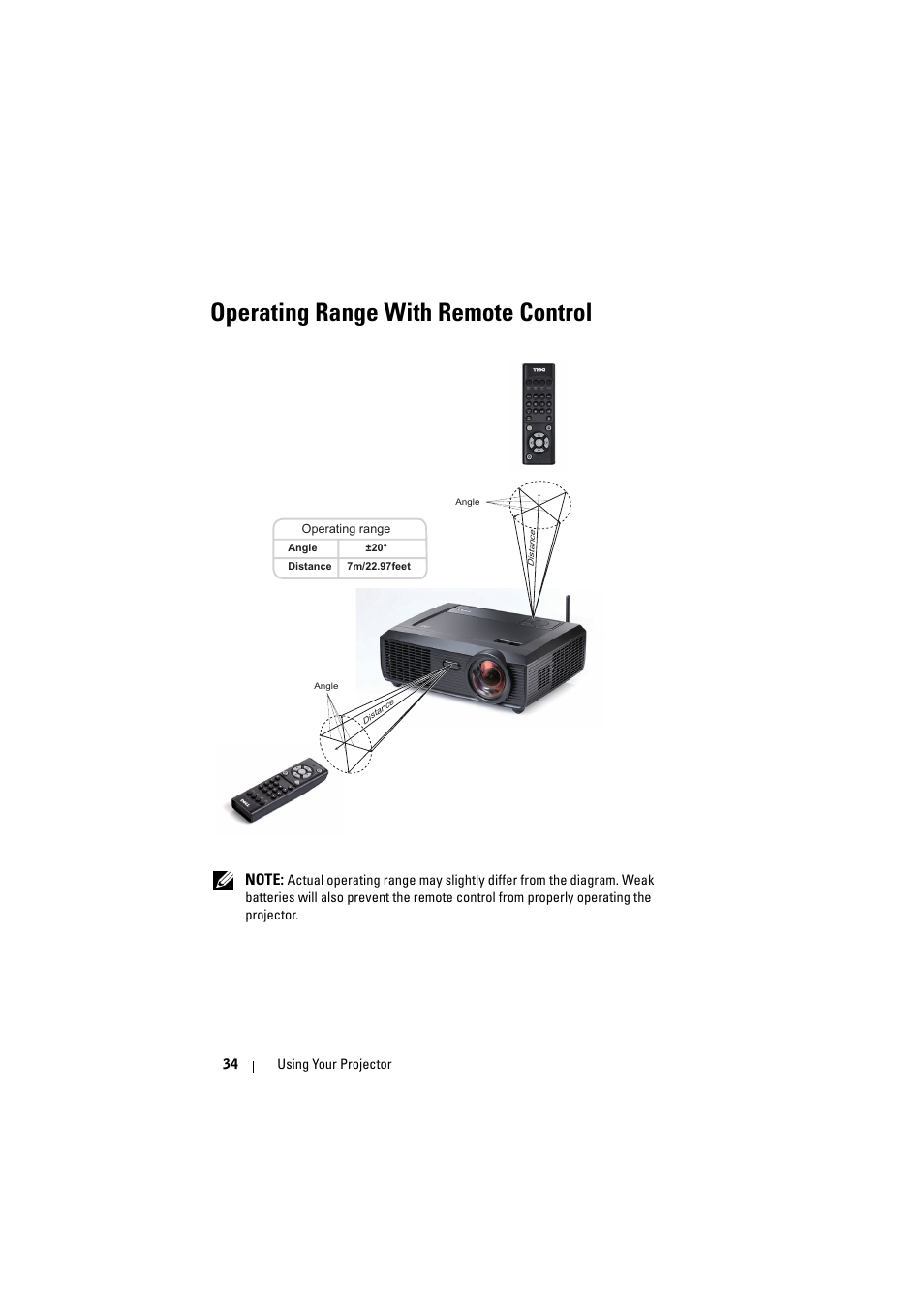 Operating range with remote control | Dell S300w Projector User Manual | Page 34 / 109