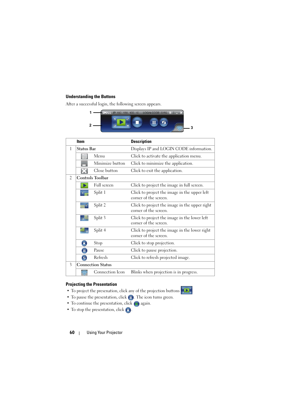 Understanding the buttons, Projecting the presentation | Dell S300w Projector User Manual | Page 60 / 109