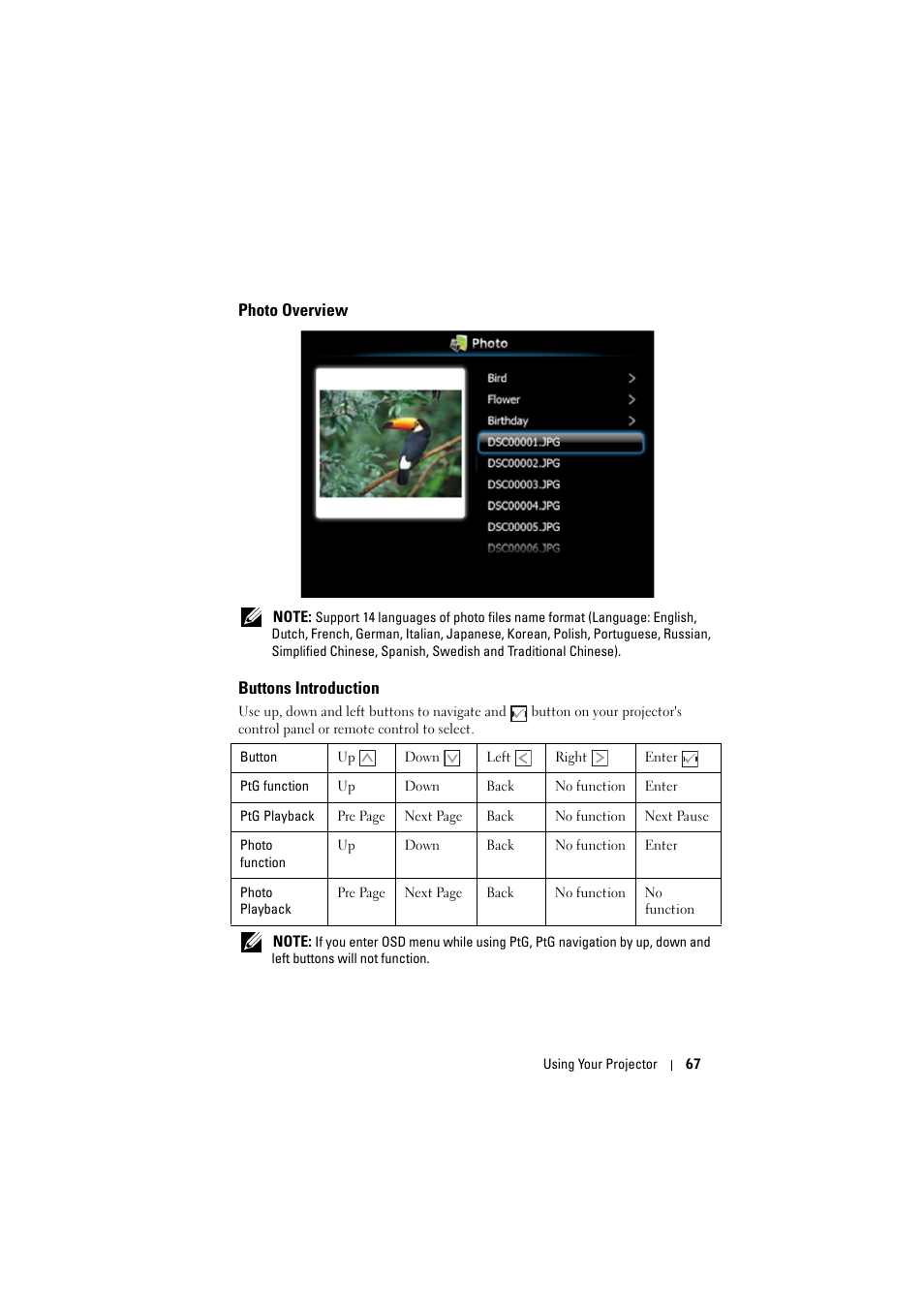 Photo overview, Buttons introduction | Dell S300w Projector User Manual | Page 67 / 109