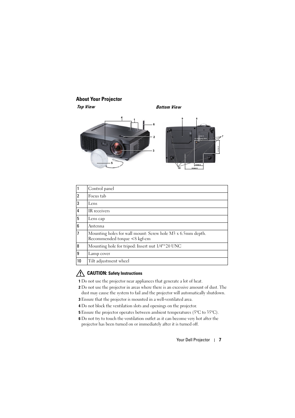 About your projector, Top view | Dell S300w Projector User Manual | Page 7 / 109