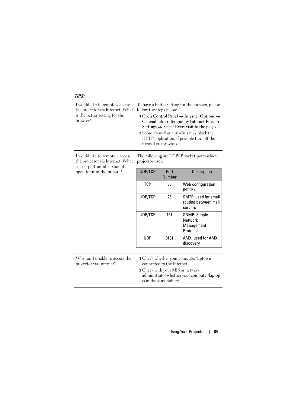 Tips | Dell S300w Projector User Manual | Page 85 / 109