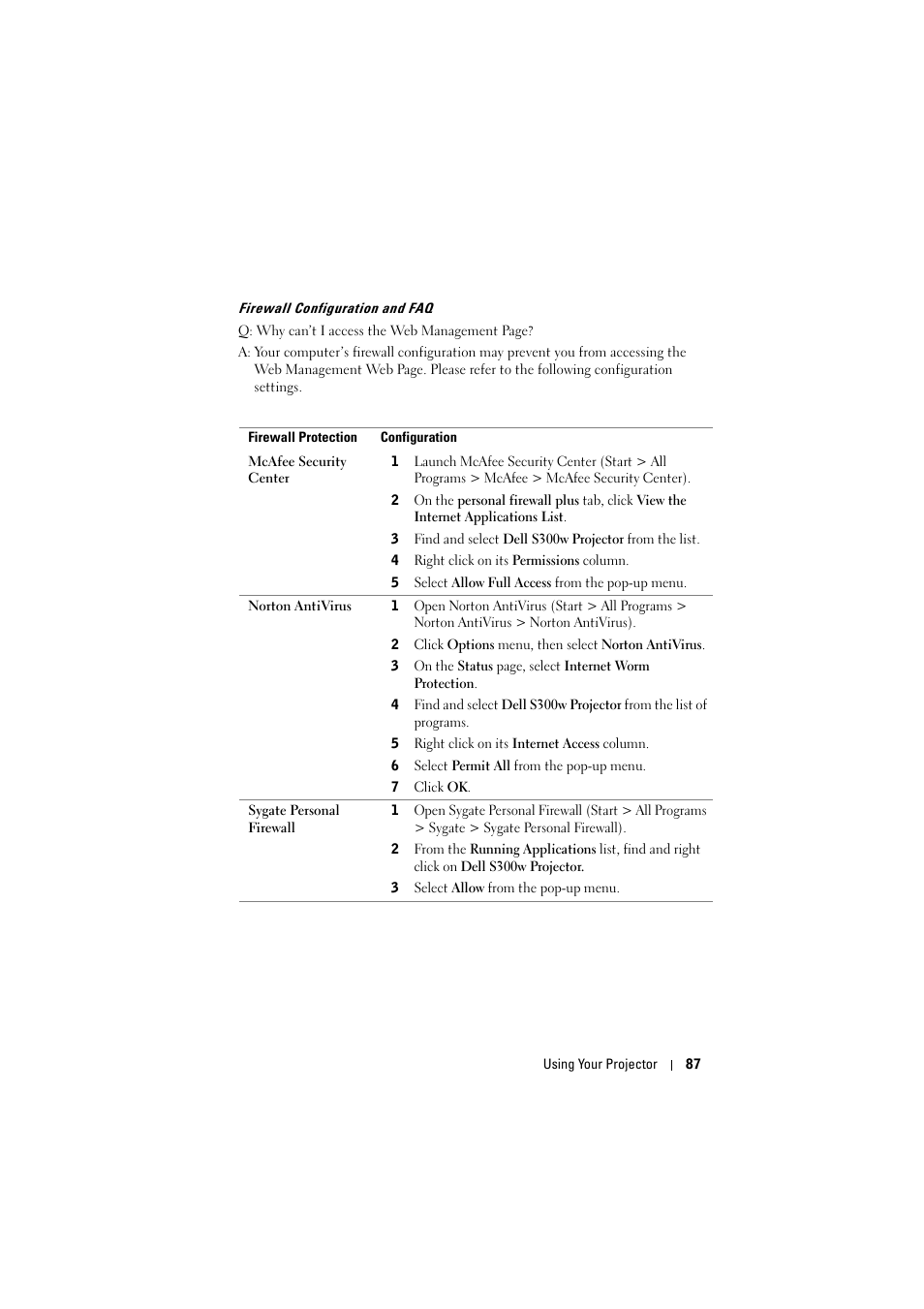 Firewall configuration and faq | Dell S300w Projector User Manual | Page 87 / 109