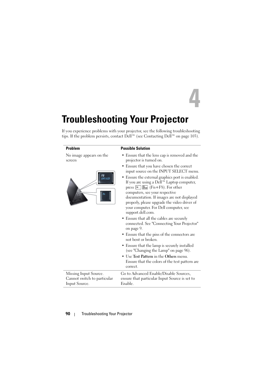 Troubleshooting your projector, Troubleshooting your, See "troubleshooting your | Dell S300w Projector User Manual | Page 90 / 109