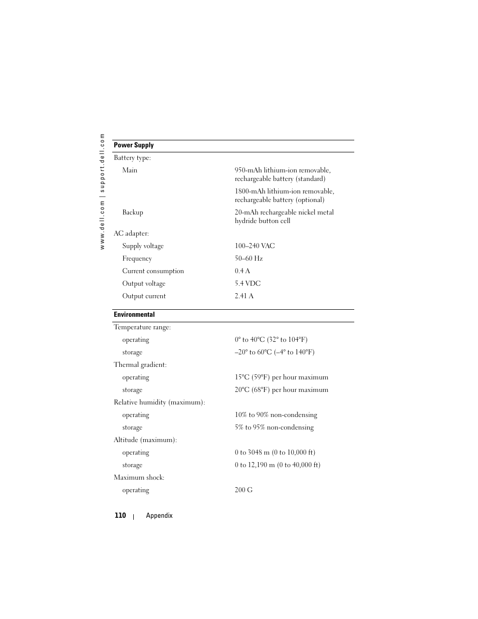 Dell AXIM X3 User Manual | Page 110 / 178