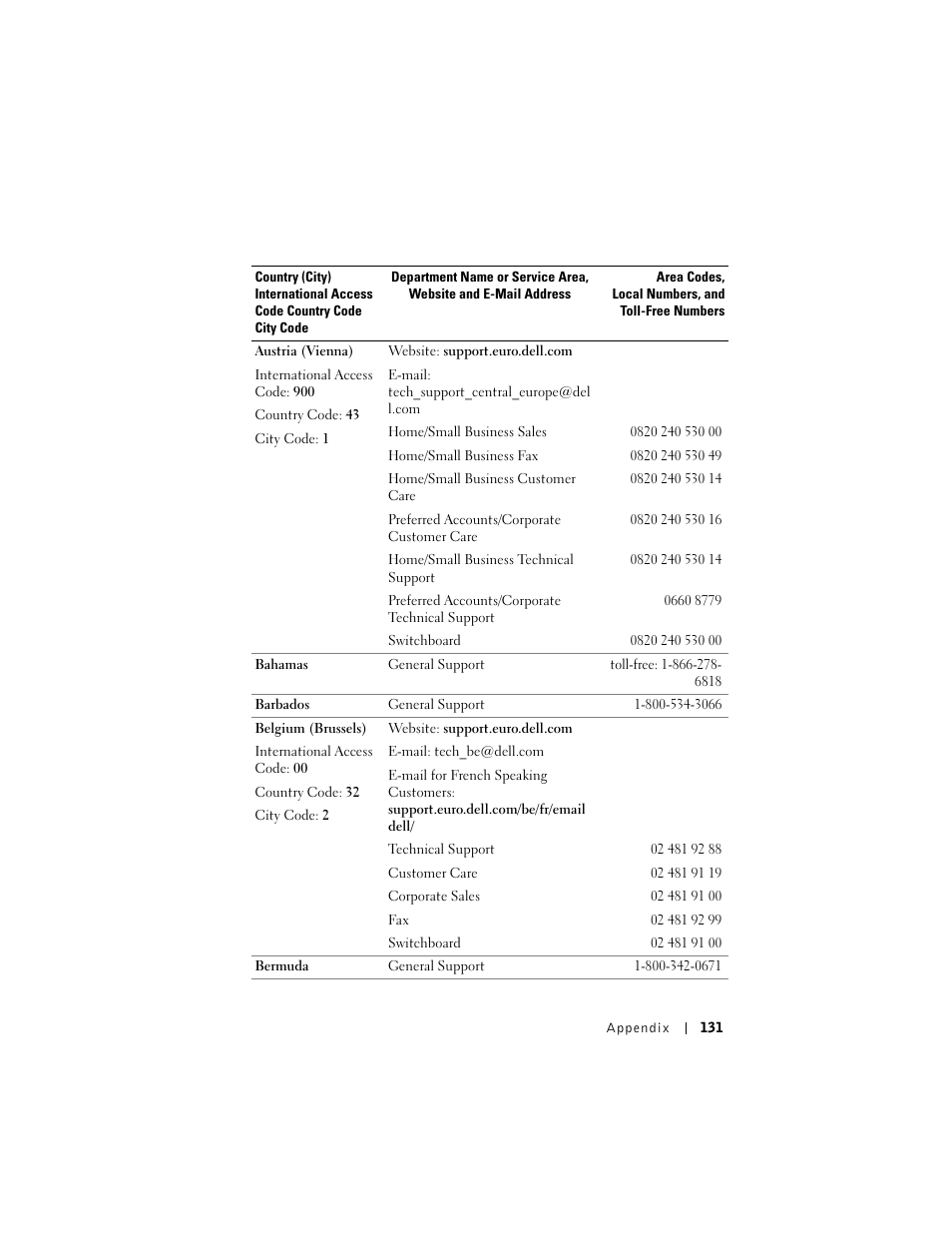 Dell AXIM X3 User Manual | Page 131 / 178