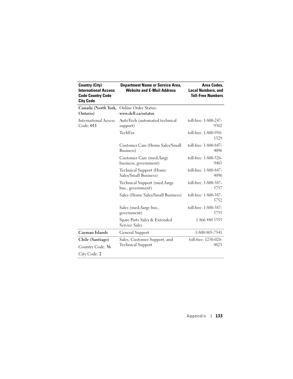 Dell AXIM X3 User Manual | Page 133 / 178