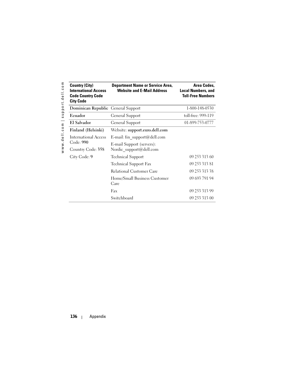 Dell AXIM X3 User Manual | Page 136 / 178