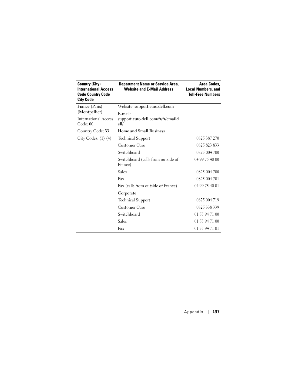 Dell AXIM X3 User Manual | Page 137 / 178