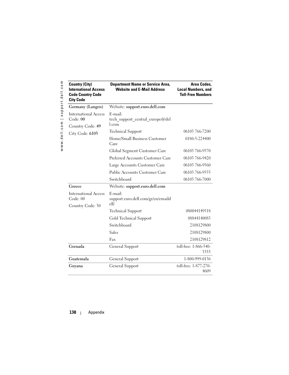 Dell AXIM X3 User Manual | Page 138 / 178