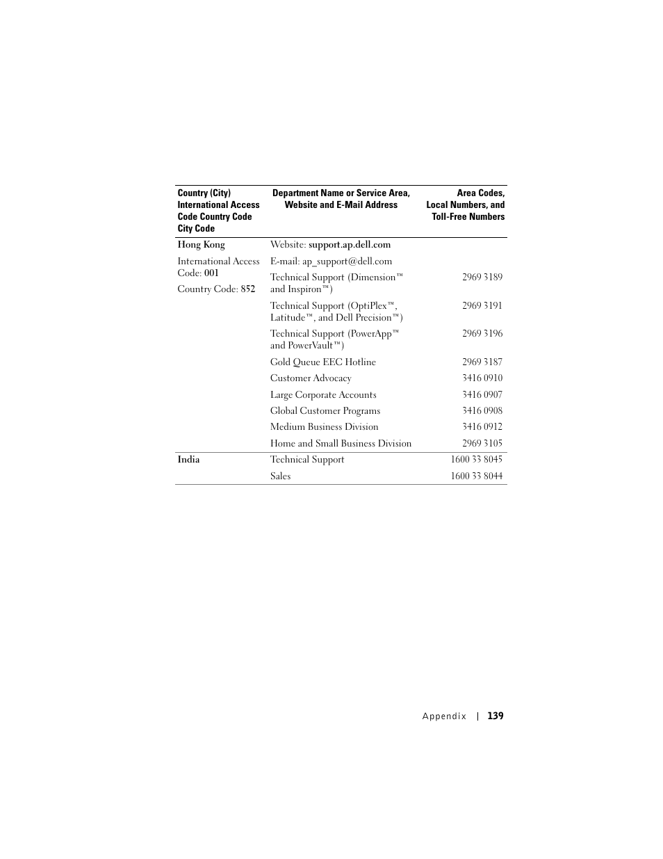 Dell AXIM X3 User Manual | Page 139 / 178