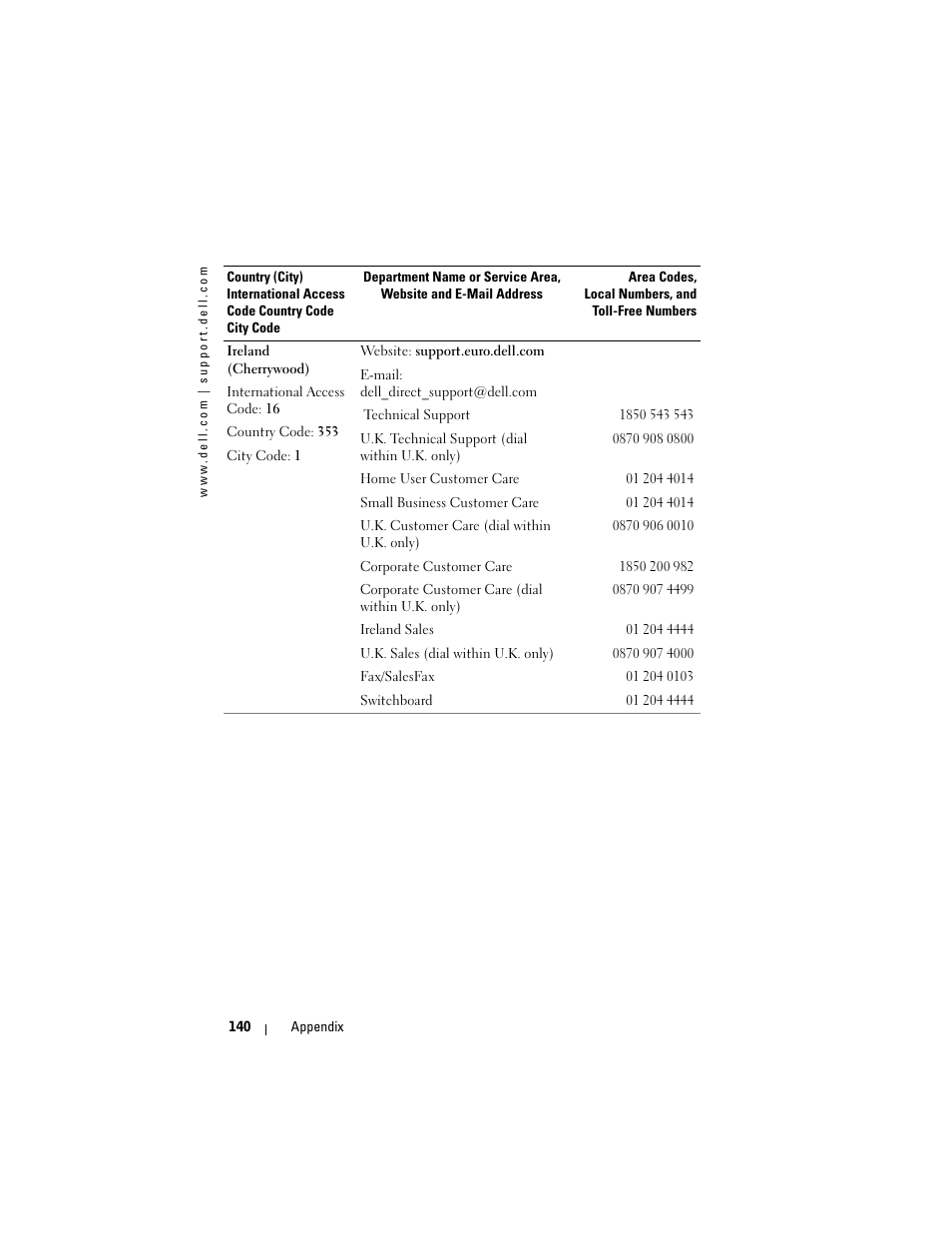 Dell AXIM X3 User Manual | Page 140 / 178