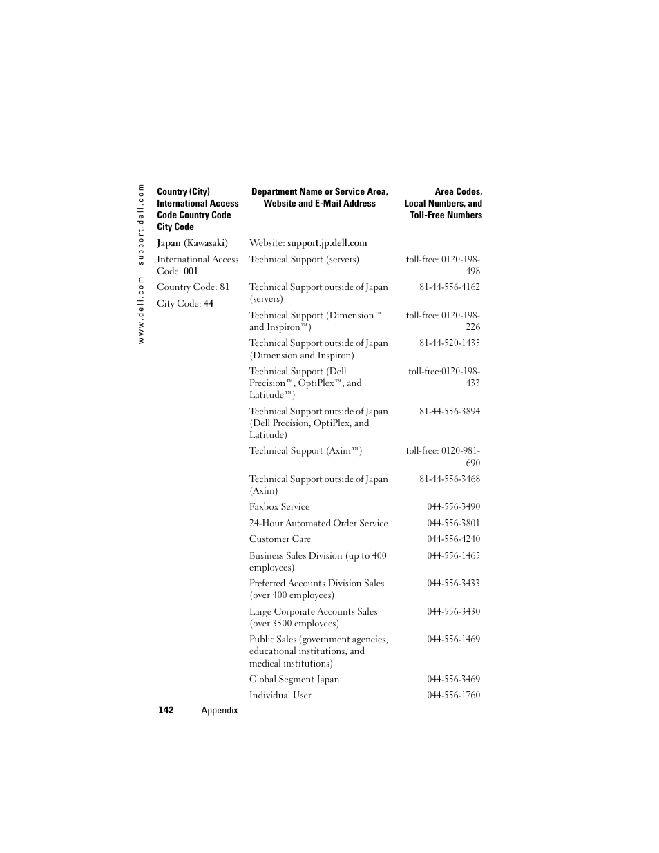 Dell AXIM X3 User Manual | Page 142 / 178