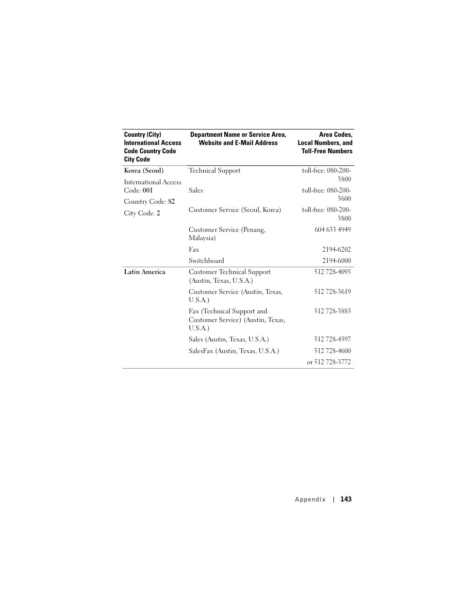 Dell AXIM X3 User Manual | Page 143 / 178