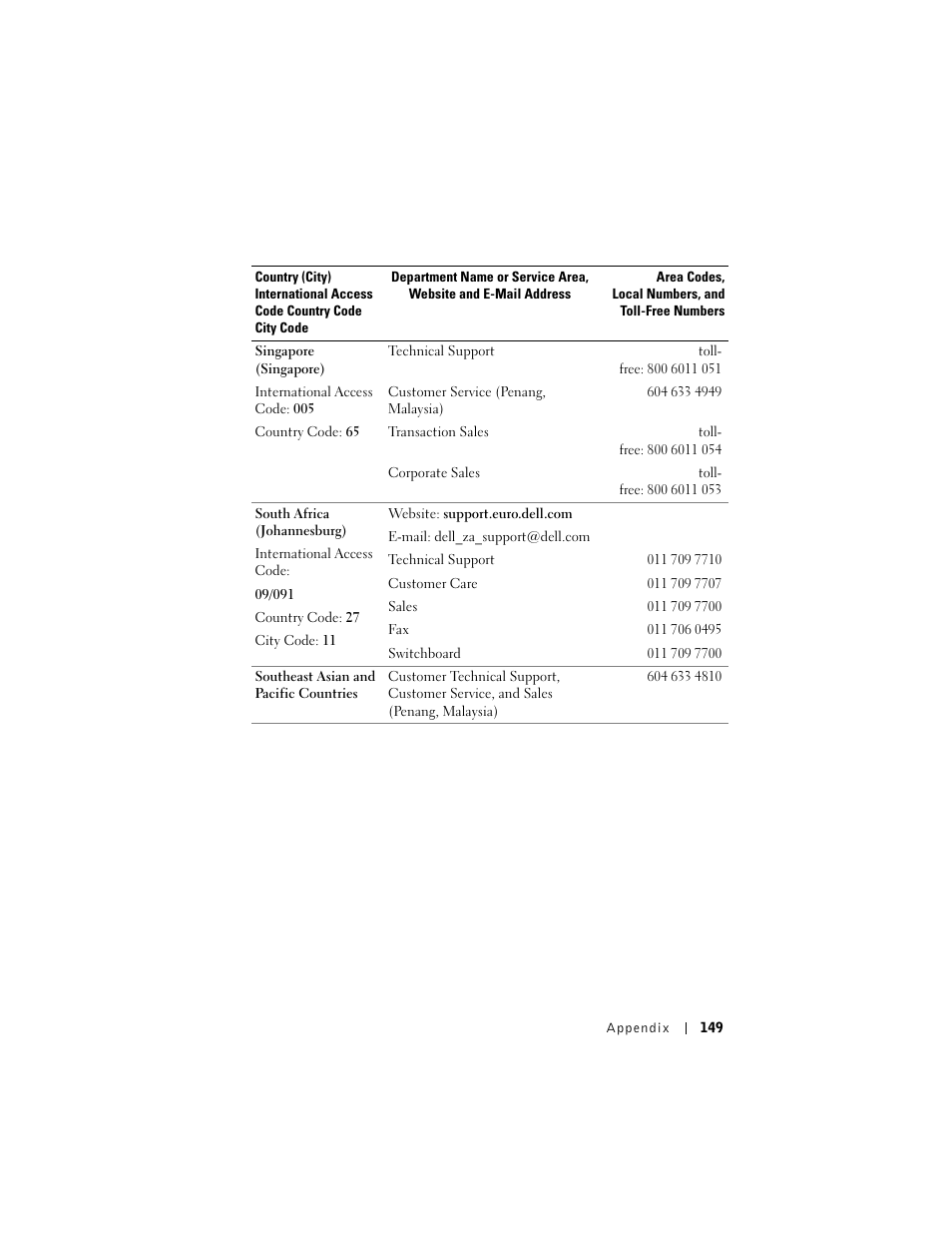 Dell AXIM X3 User Manual | Page 149 / 178