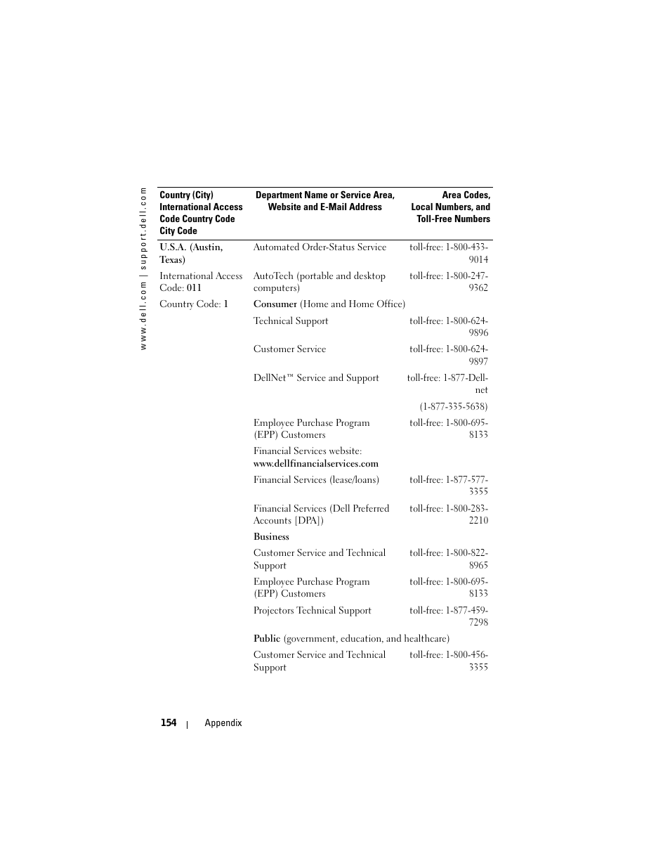 Dell AXIM X3 User Manual | Page 154 / 178