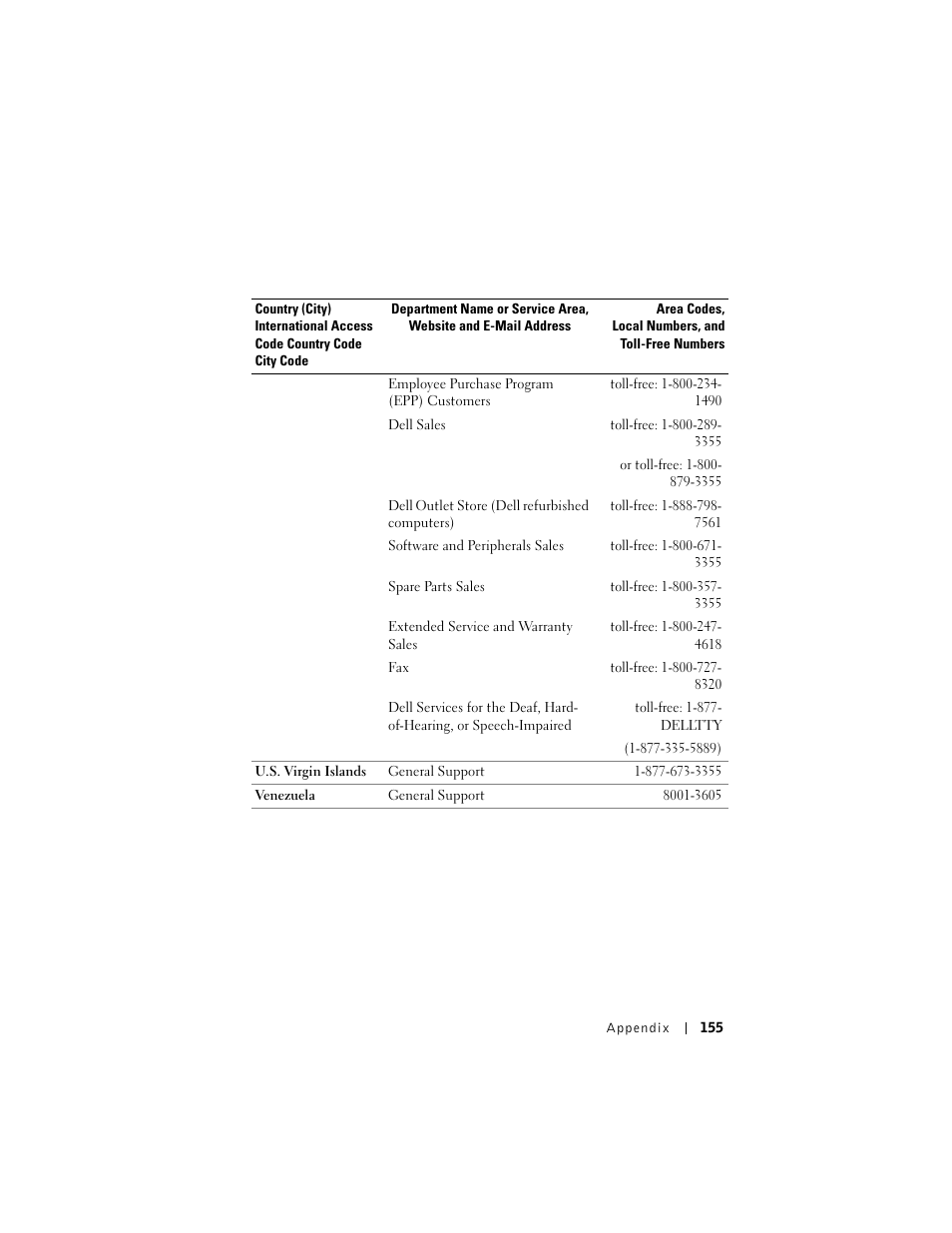 Dell AXIM X3 User Manual | Page 155 / 178