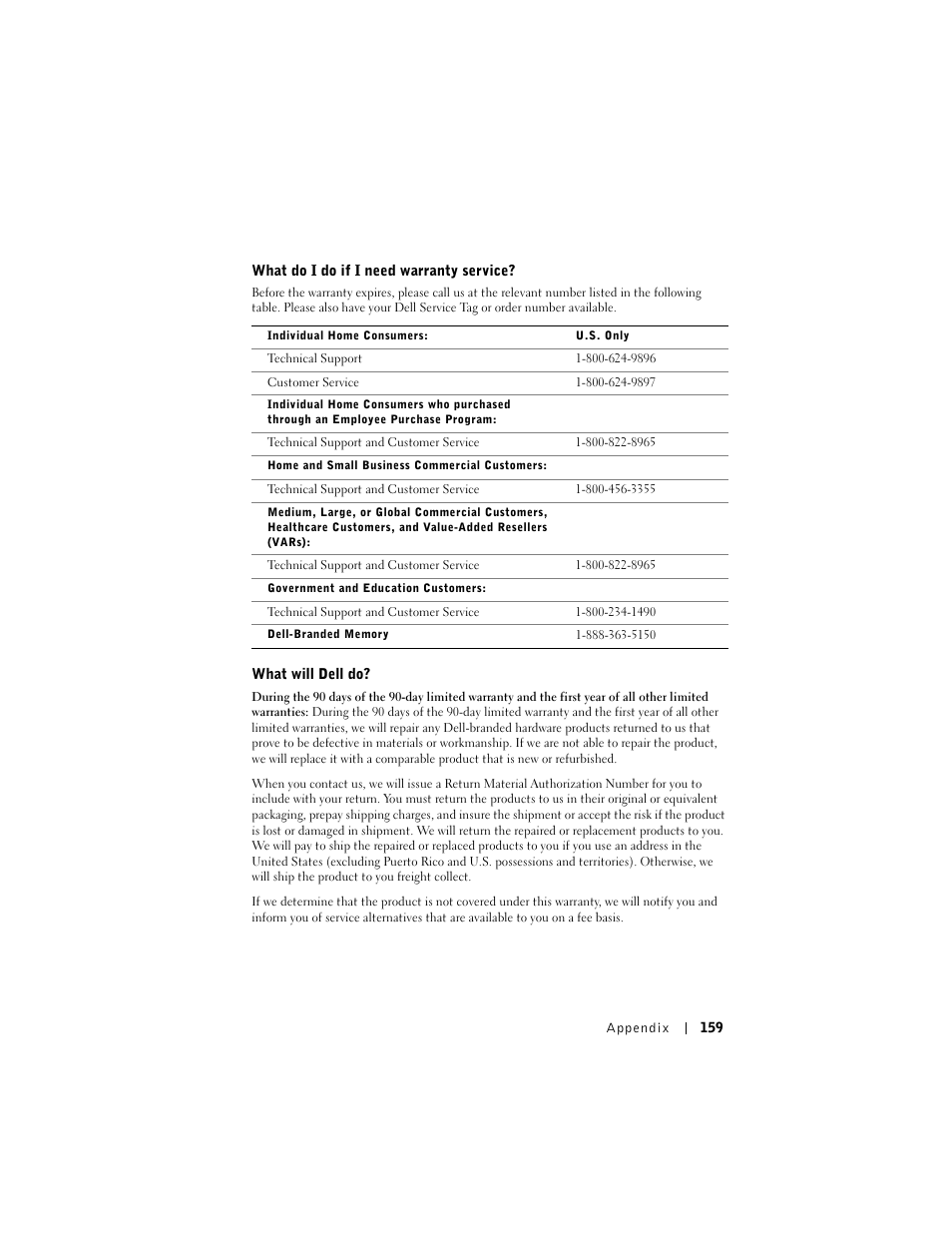 Dell AXIM X3 User Manual | Page 159 / 178