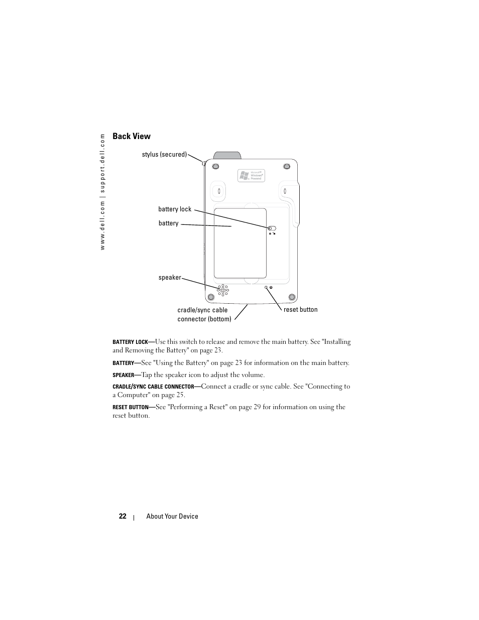 Back view | Dell AXIM X3 User Manual | Page 22 / 178