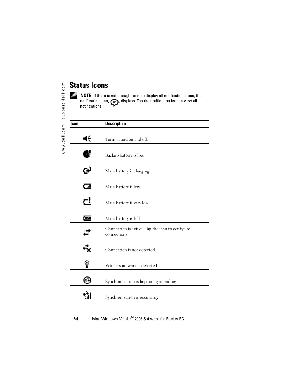 Status icons | Dell AXIM X3 User Manual | Page 34 / 178