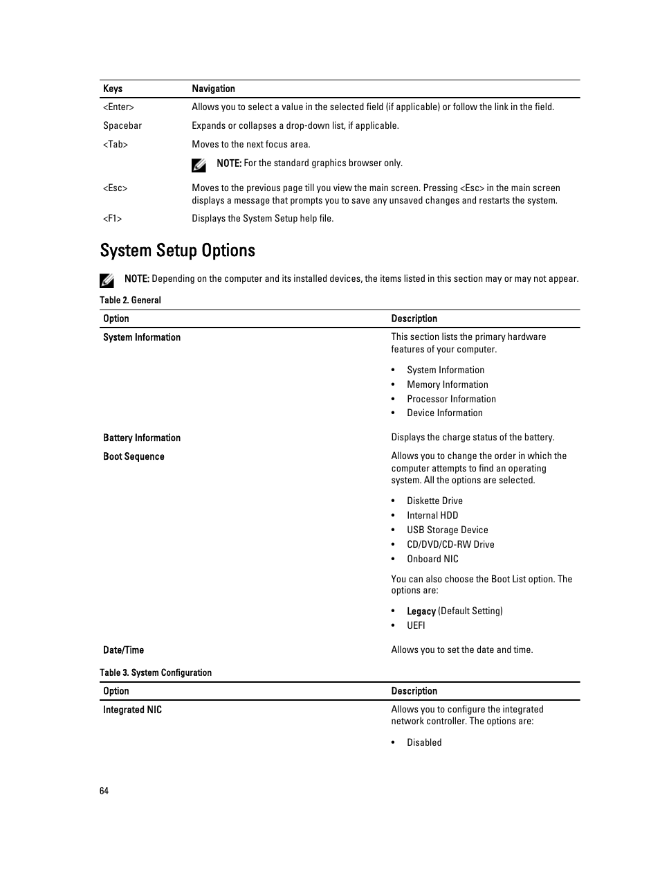 System setup options | Dell Latitude E6530 (Mid 2012) User Manual | Page 64 / 87