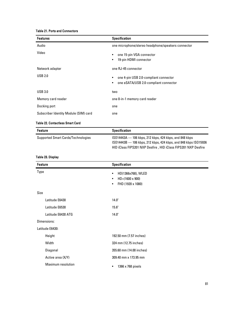 Dell Latitude E6530 (Mid 2012) User Manual | Page 81 / 87