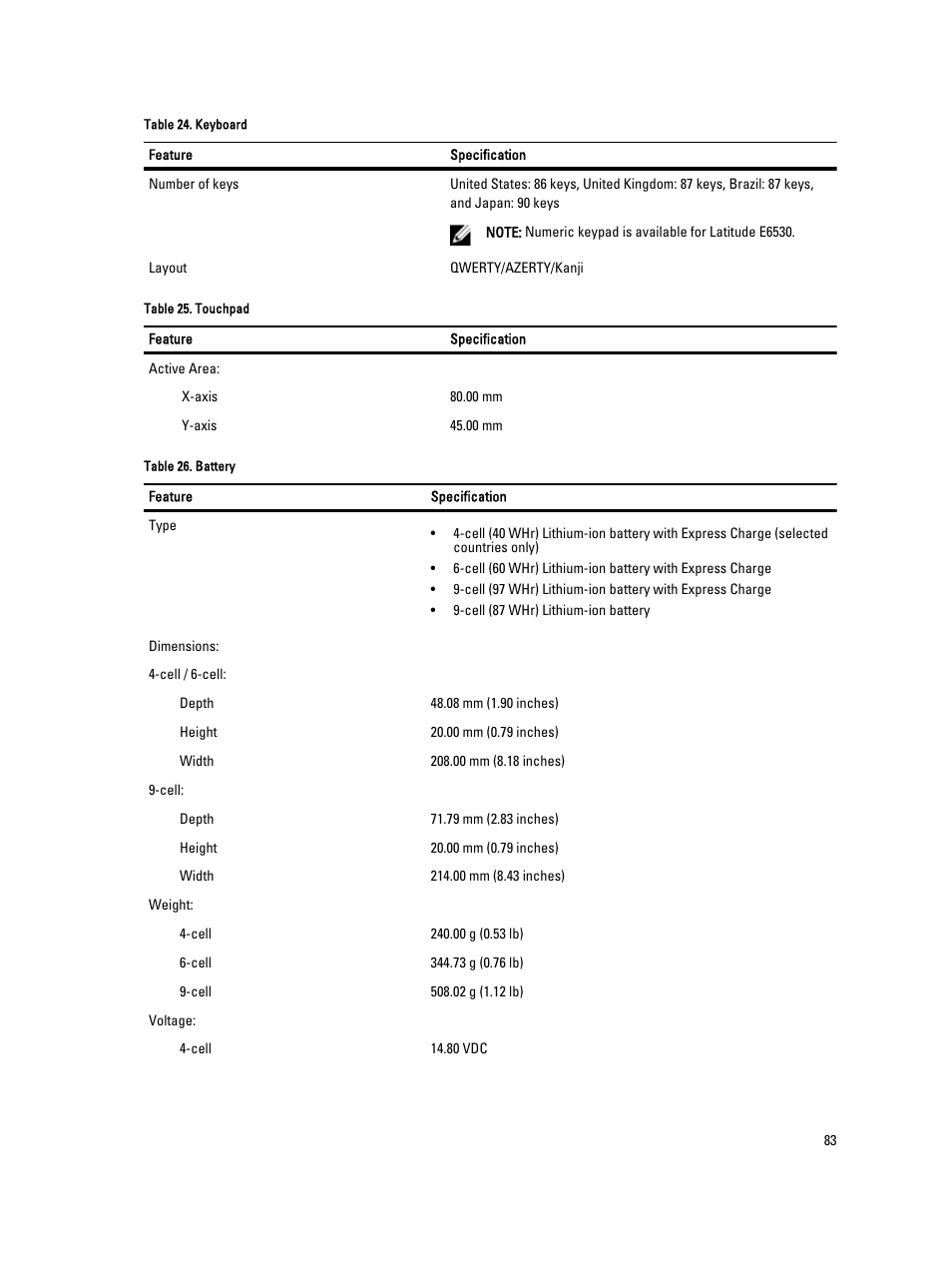 Dell Latitude E6530 (Mid 2012) User Manual | Page 83 / 87