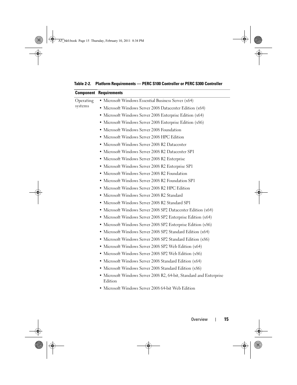 Dell PowerEdge RAID Controller S100 User Manual | Page 15 / 110