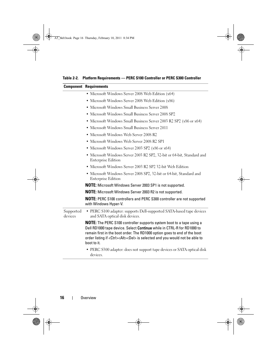 Dell PowerEdge RAID Controller S100 User Manual | Page 16 / 110