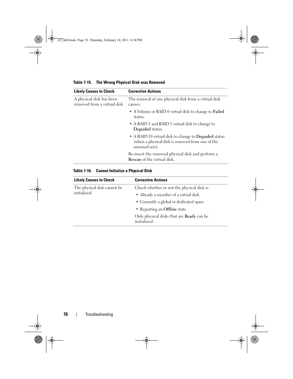 Table 7-15. the wrong physical disk was removed, Table 7-16. cannot initialize a physical disk | Dell PowerEdge RAID Controller S100 User Manual | Page 76 / 110