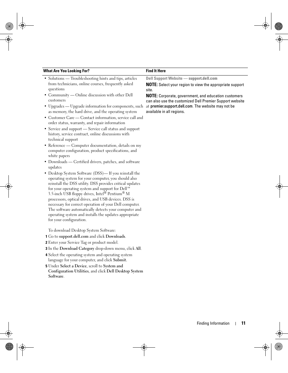 Dell XPS 400/Dimension 9150 User Manual | Page 11 / 148