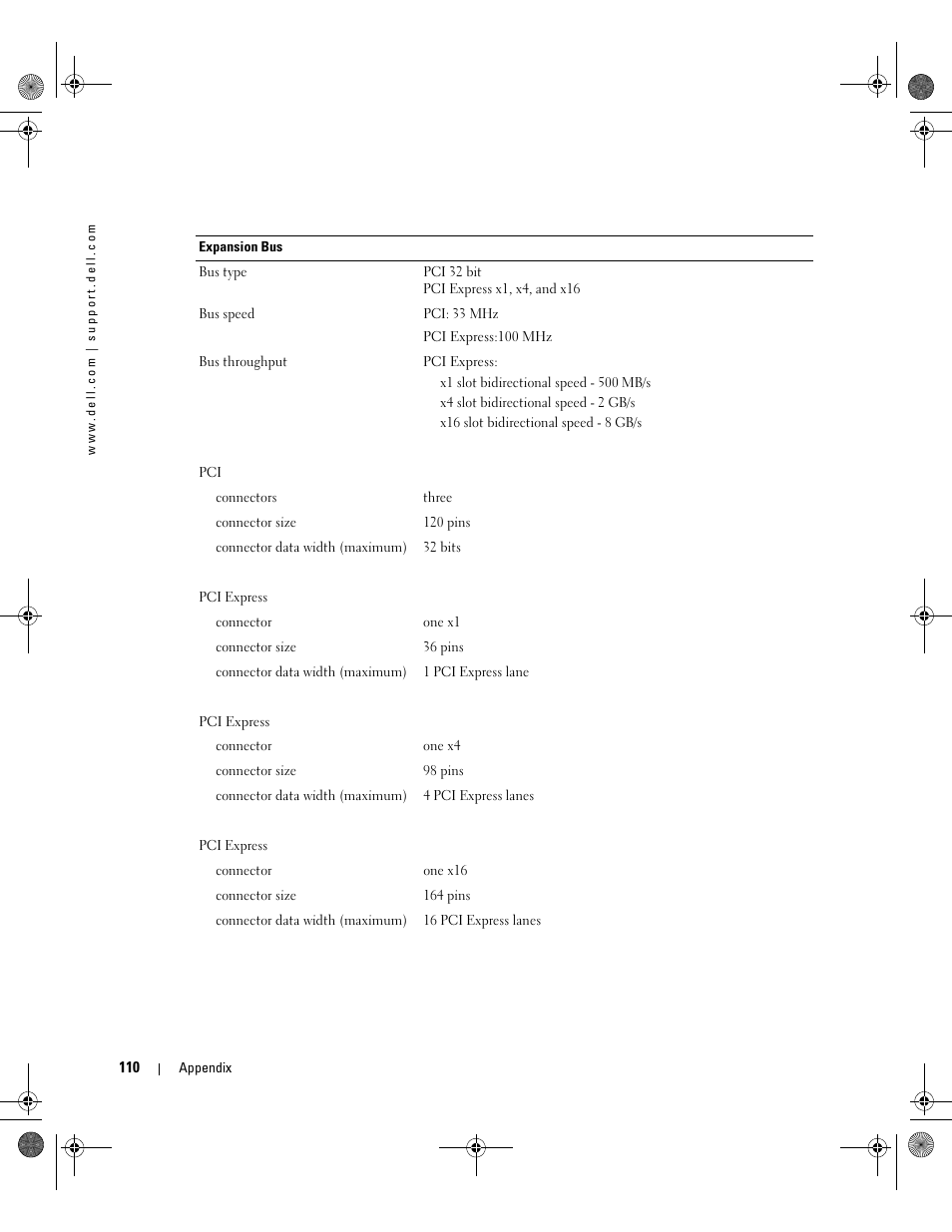 Dell XPS 400/Dimension 9150 User Manual | Page 110 / 148